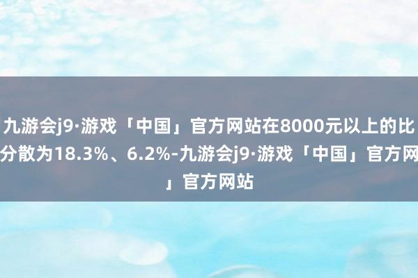 九游会j9·游戏「中国」官方网站在8000元以上的比例分散为18.3%、6.2%-九游会j9·游戏「中国」官方网站